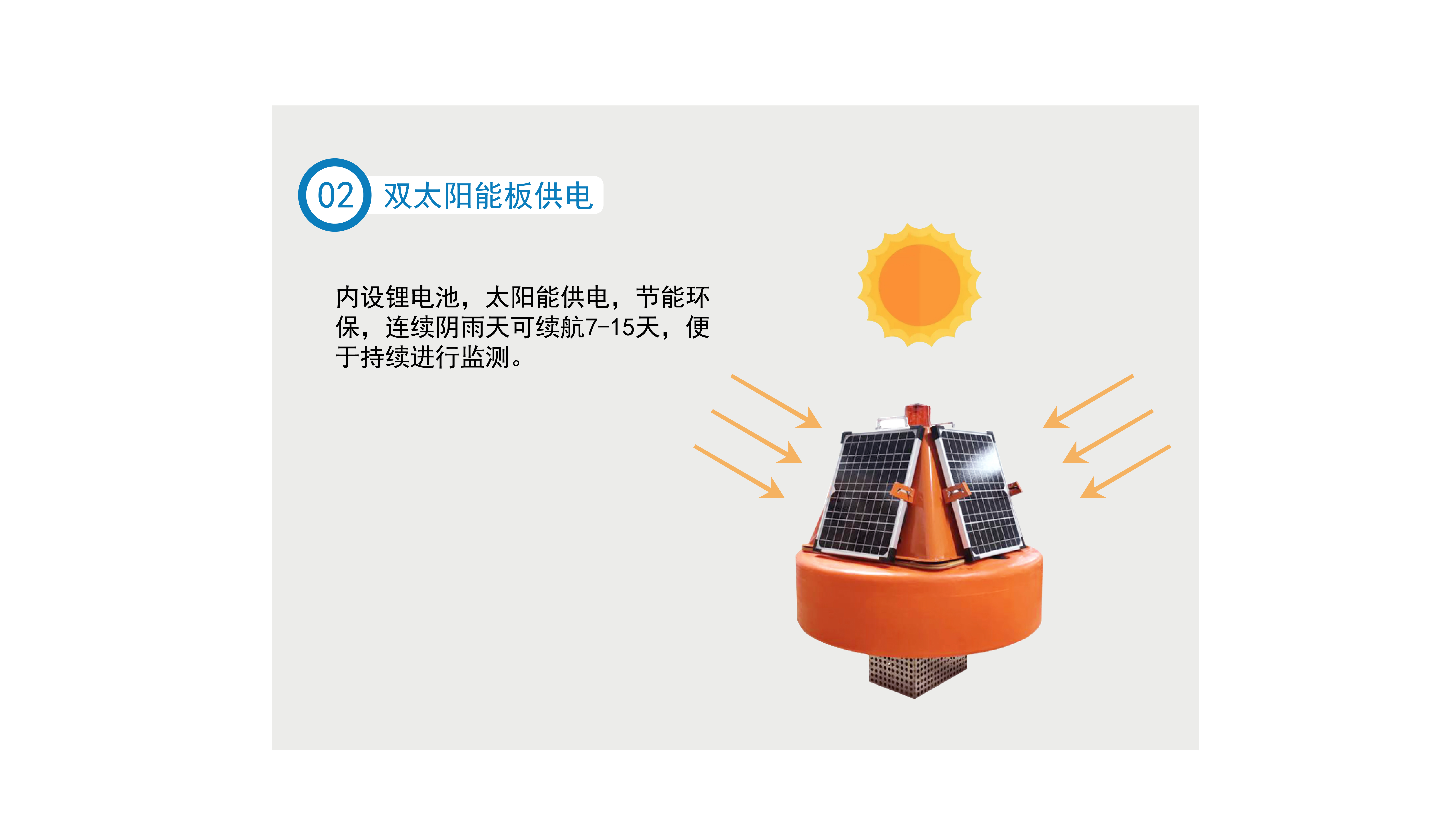 浮標(biāo)微型監(jiān)測站(圖4)