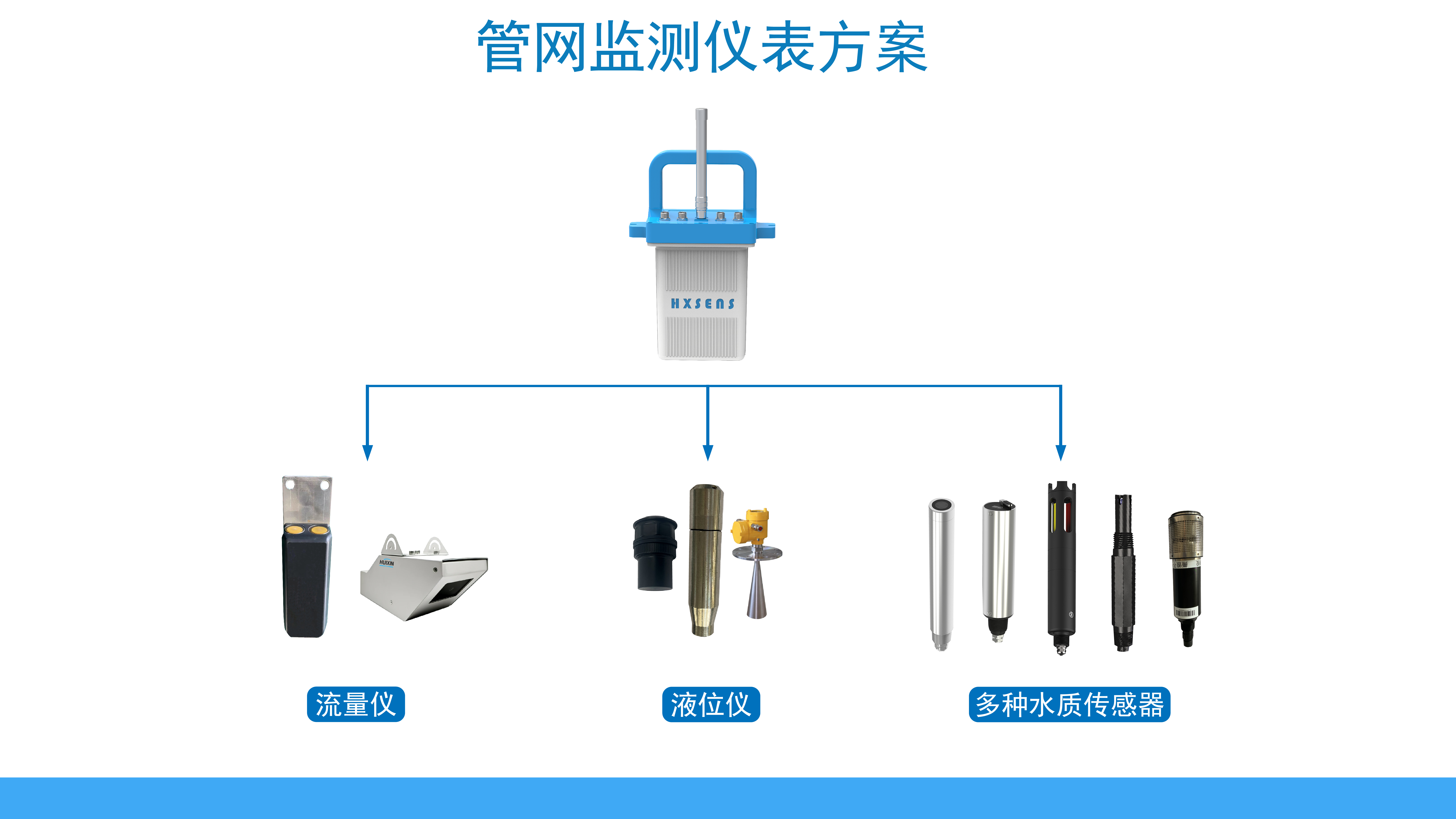 低功耗智能監(jiān)測(cè)主機(jī)(圖3)