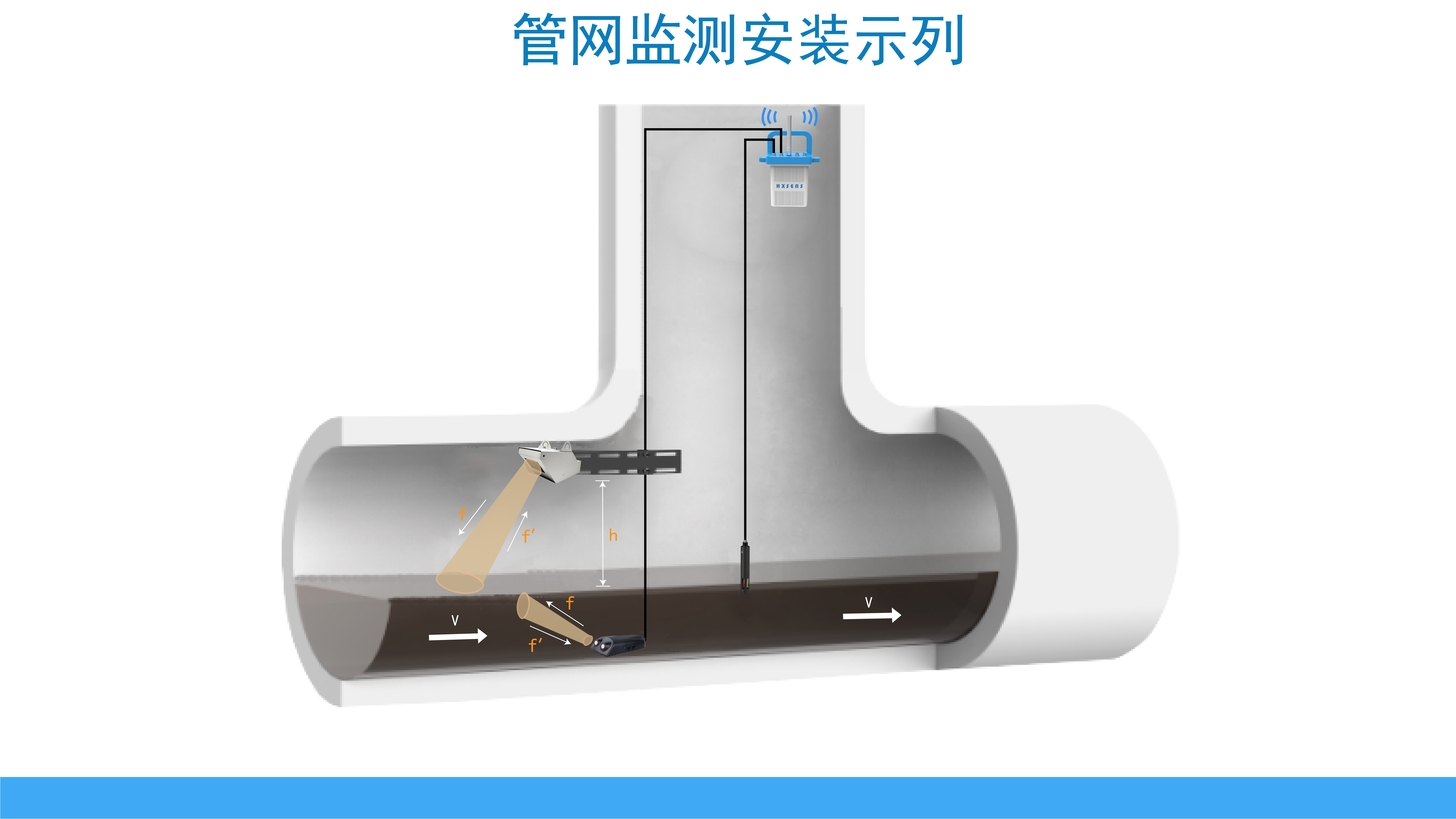 低功耗智能監(jiān)測(cè)主機(jī)(圖2)