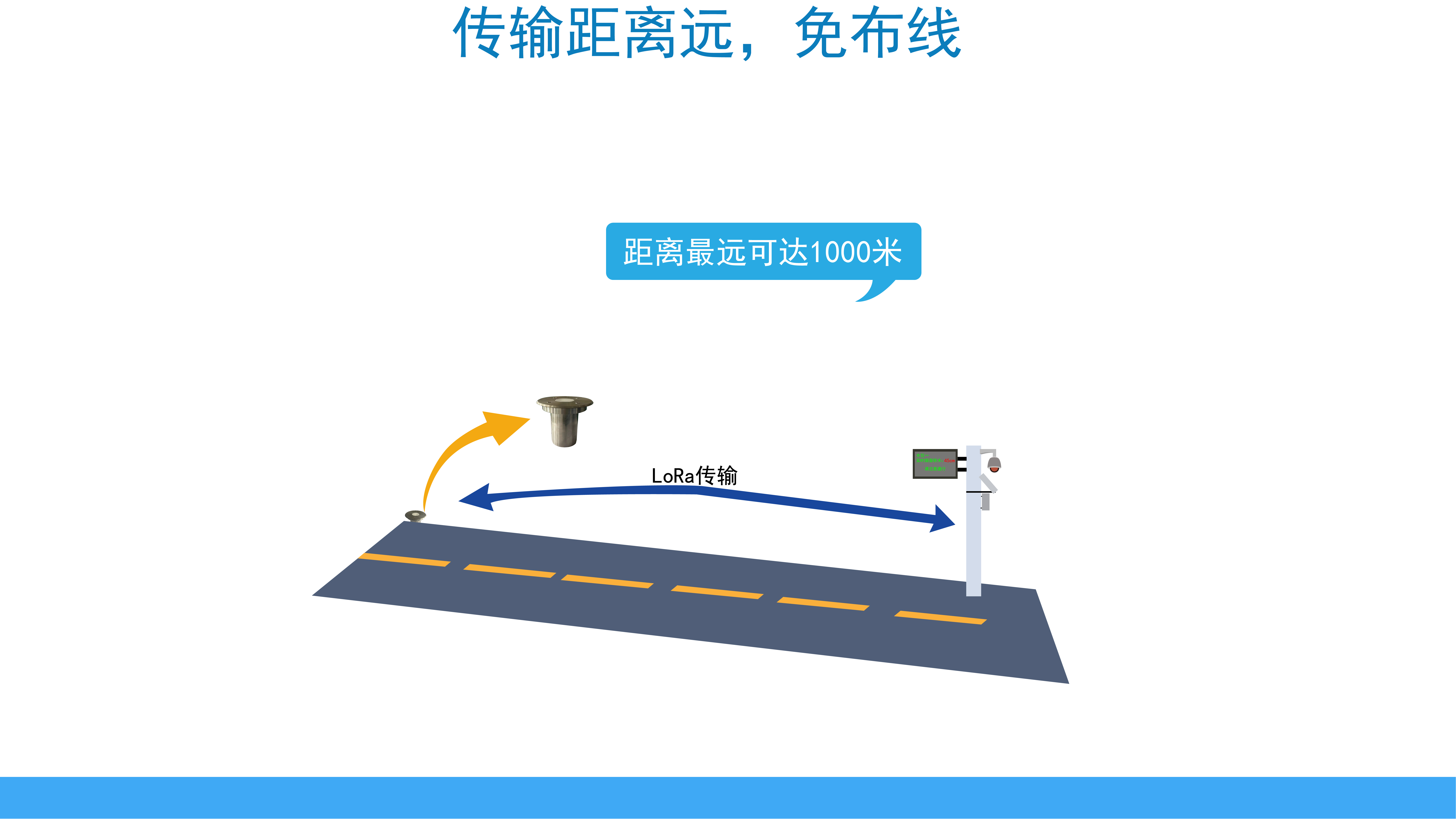 智慧路面積水監(jiān)測儀(圖6)