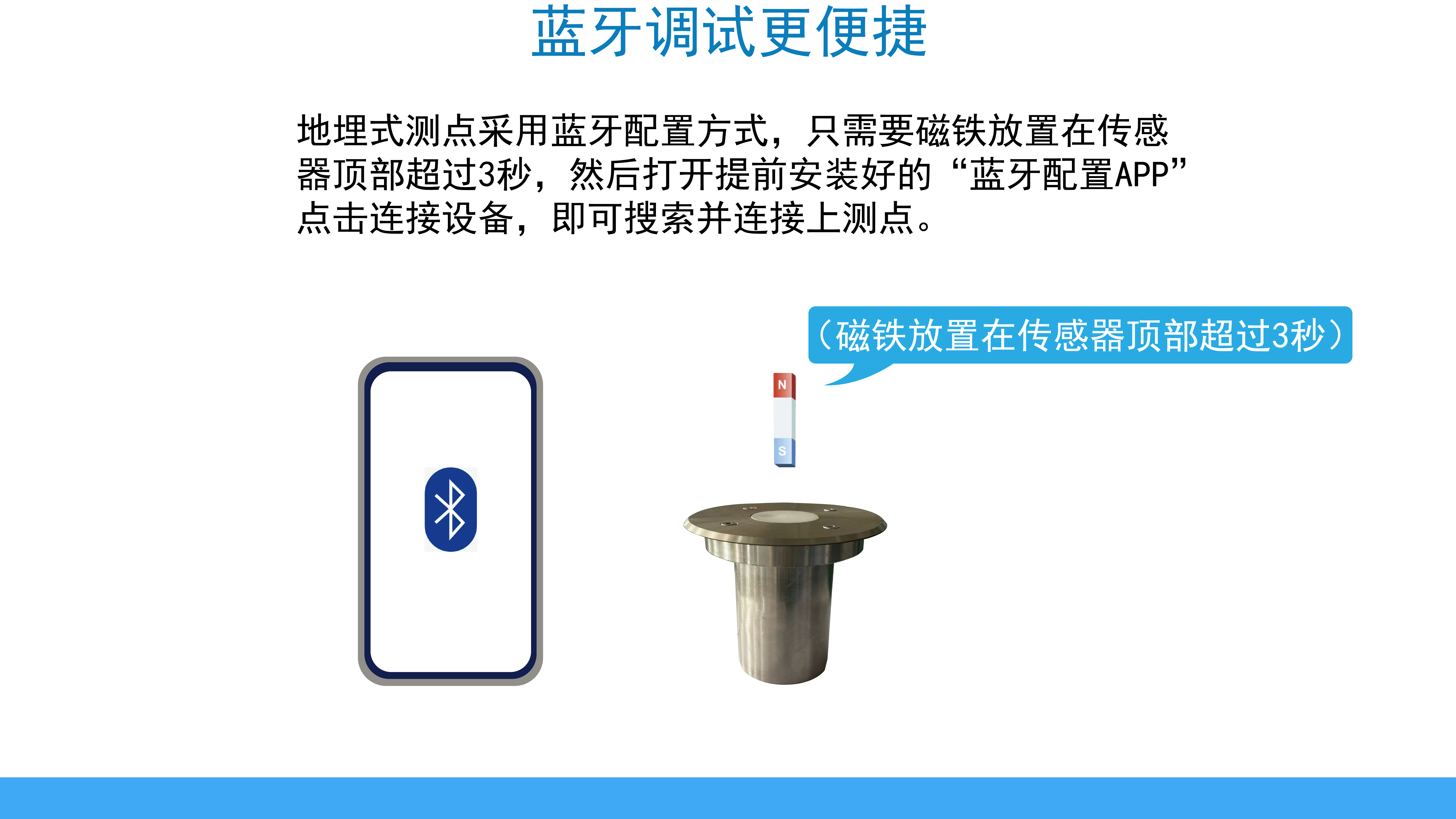 智慧路面積水監(jiān)測儀(圖8)
