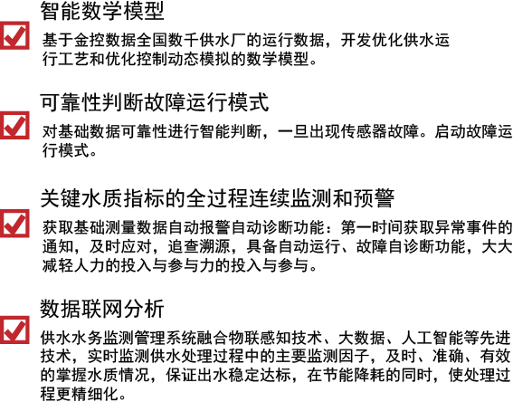 供水(圖5)